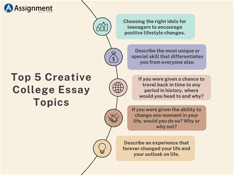 What are Good Topics for College Essays? – An In-depth Exploration